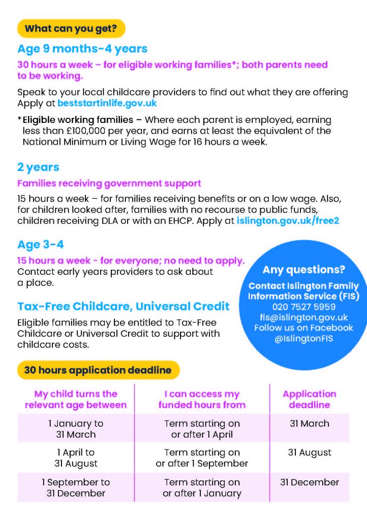 Expanded Childcare Leaflet Digital 2026 Page 2